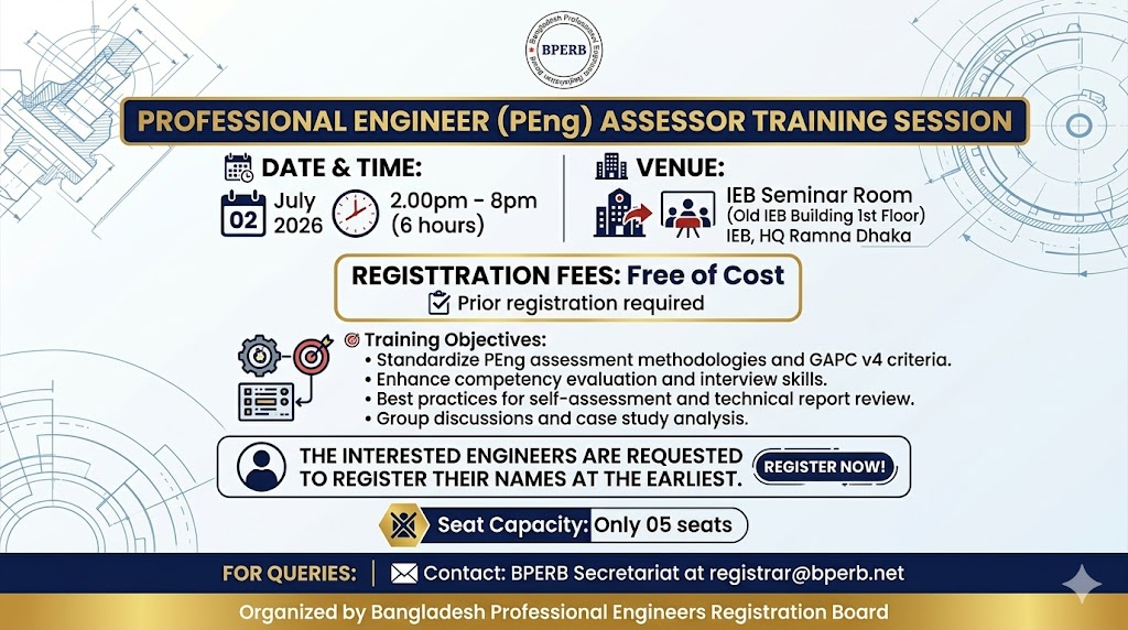 Assessor Training Session